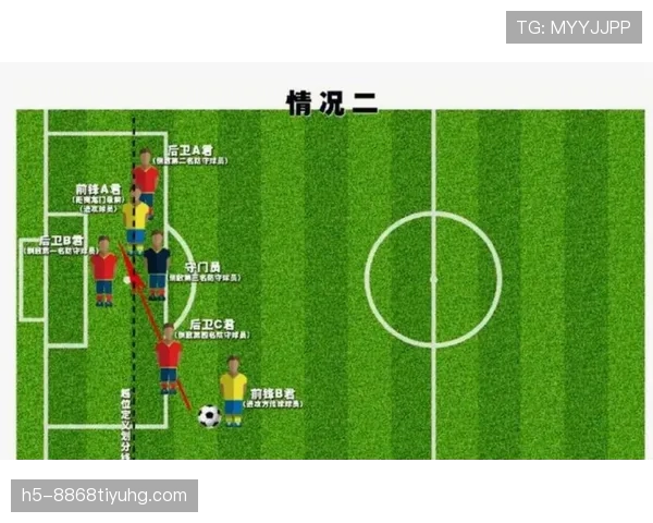 直接红牌判罚的关键条件与裁判常见误区
