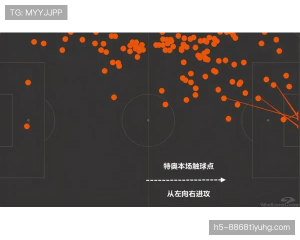维尼修斯与莱奥：天赋型边锋生涯路径对比