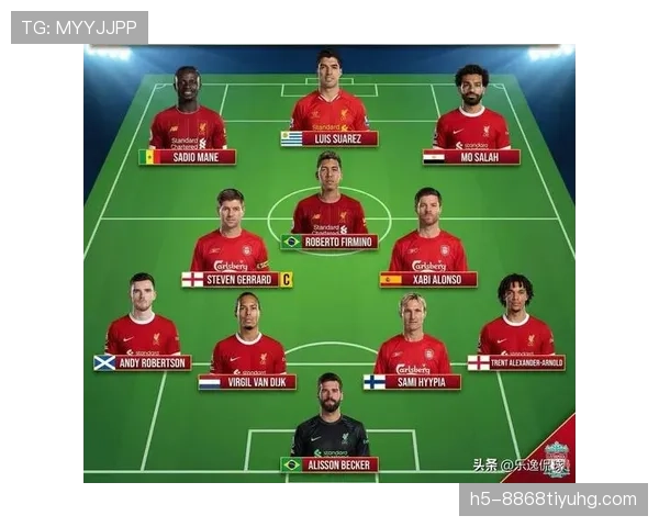 利物浦阵容更新：是实力升级还是战术适配新阶段？