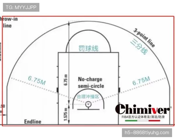 深度解析篮球三秒规则的国际差异与具体应用
