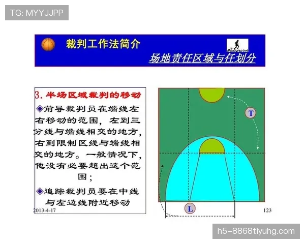 篮球三秒区规则中的进攻防守限制与判罚标准详细解析