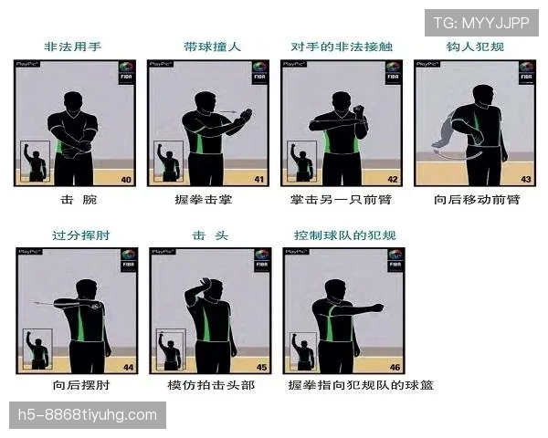 篮球空中对抗判罚规则：详解合法性与犯规判定标准。