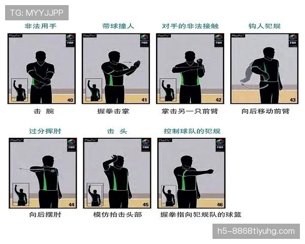 篮球规则中“双方犯规”的定义与判罚标准解析