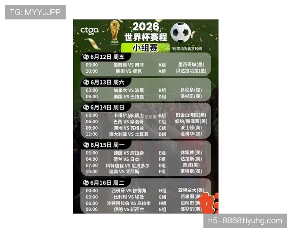 2026世界杯48队12小组赛制规则详解：每组4队如何晋级32强淘汰赛
