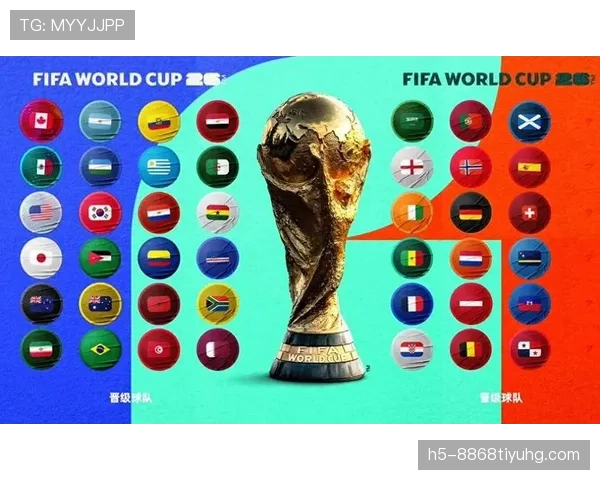 2026世界杯小组赛出线规则是怎么定的以及小组第三怎么晋级