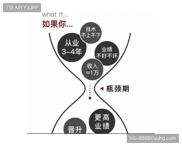 博尼法斯对阵拜仁慕尼黑:强强对话中的表现瓶颈与突破点解析 博尼法斯对阵拜仁慕尼黑:强强对话中的表现瓶颈与突破点解析